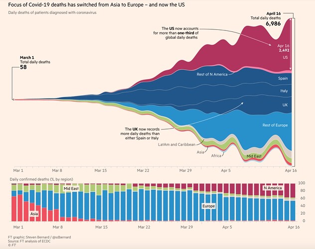 Covid-FT-Apr16-HotSpots