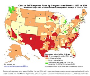 Census-Graph1