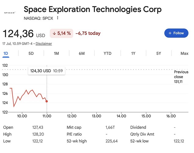 spacex