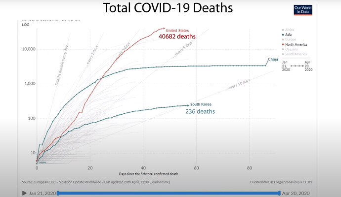 death%20rate%20virus