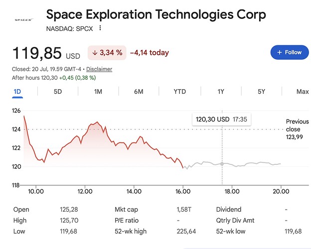 spacex