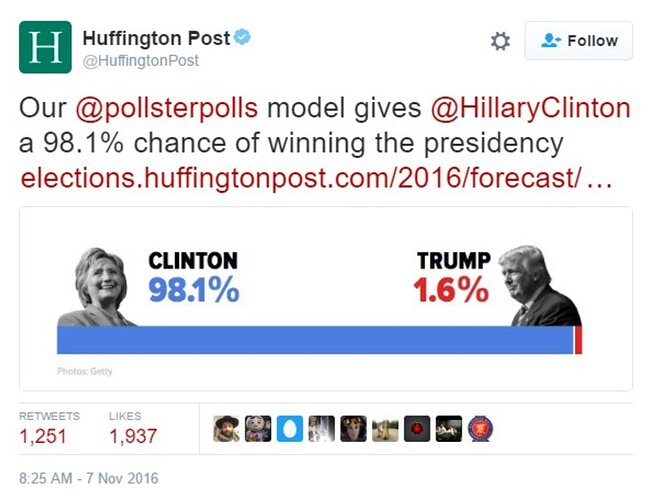 HuffPo