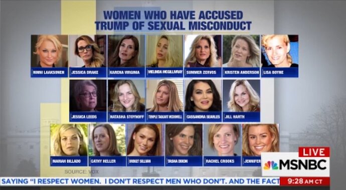 trump%20accusers