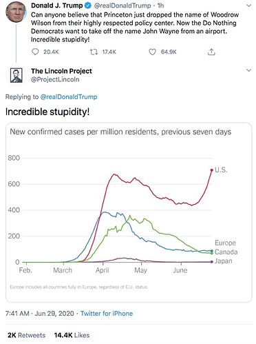 trump-CovidStupidity