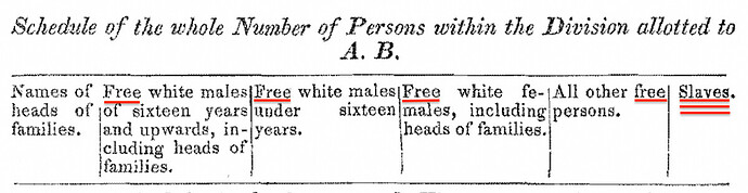 1790censusform