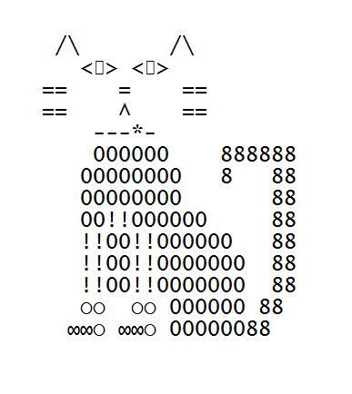 ascii cat