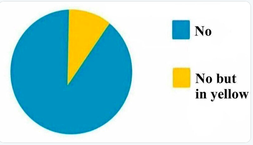 No%20but%20in%20yellow%202