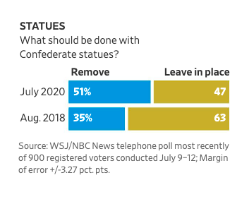 28F59921-A821-4B10-8379-3ED40DEFE8A6